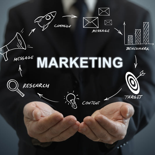 Marketing Strategy & Planning