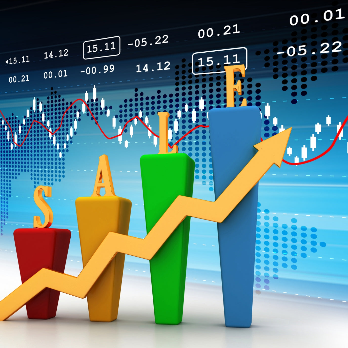 Sales Process Consulting