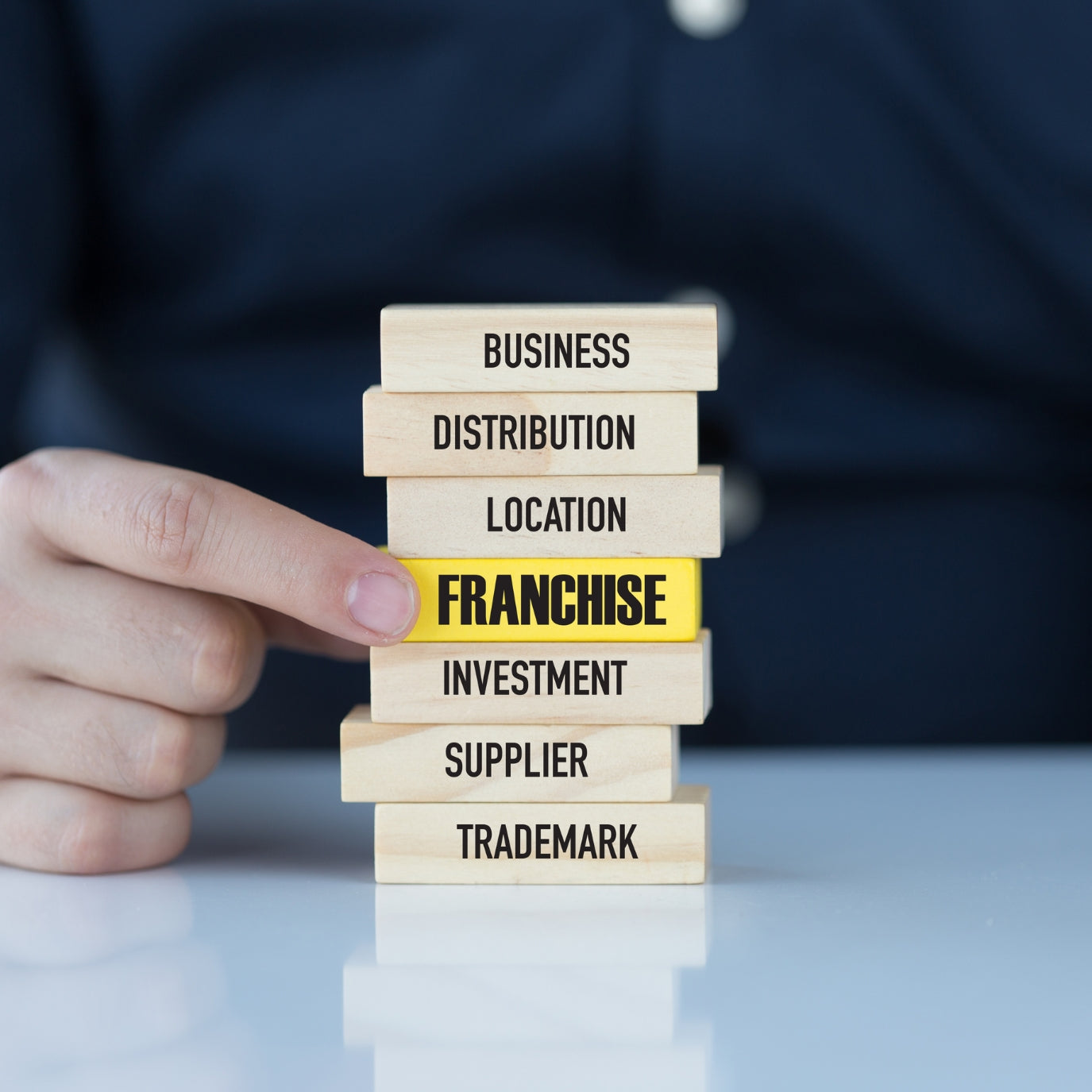Franchise Development Consulting